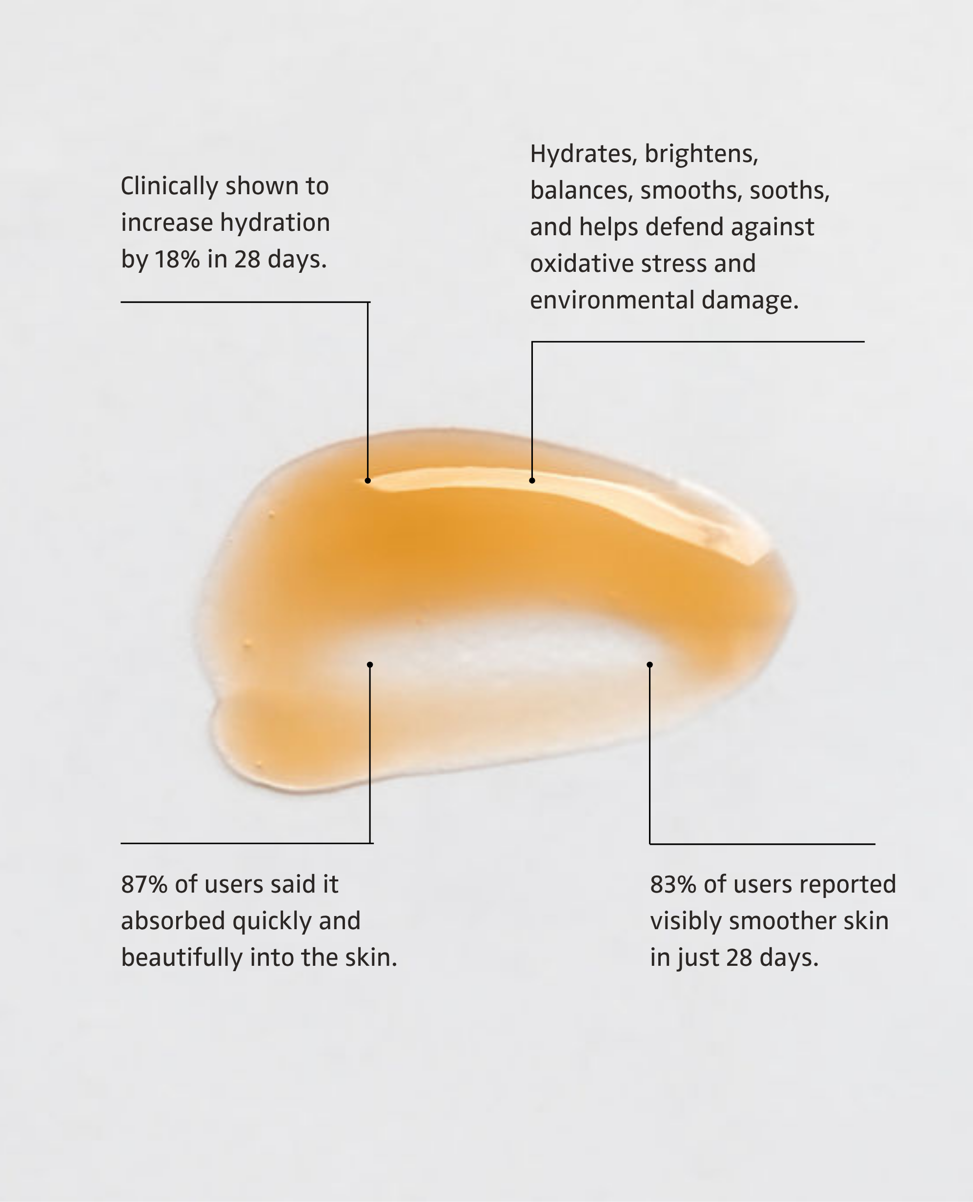 Florea A.M. Beauty Concentrate Serum
